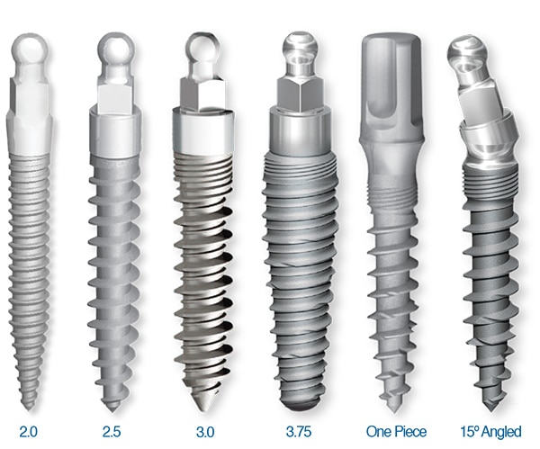 Types of Dental Implants in North Carolina | Free Consultations